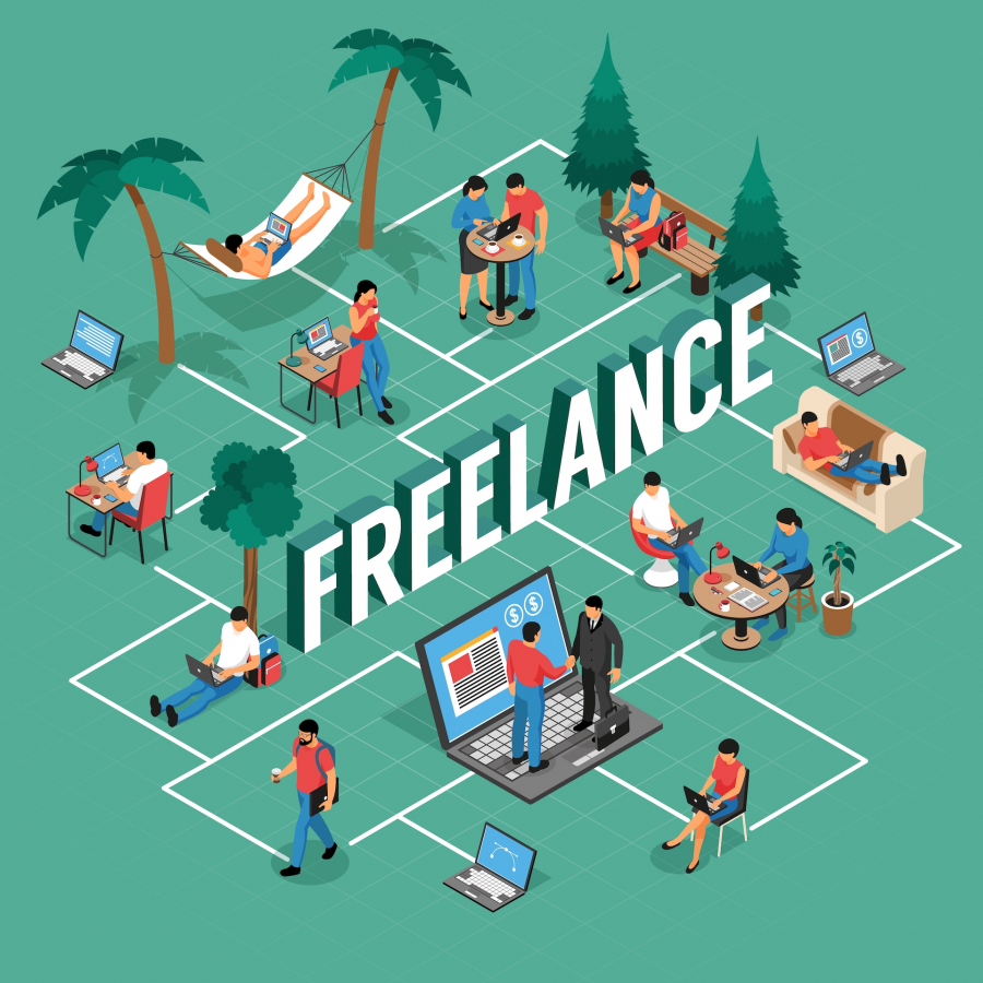 Buzzing with Quality: Exploring the Benefits of Freelancing Platform BuzzOrbit
